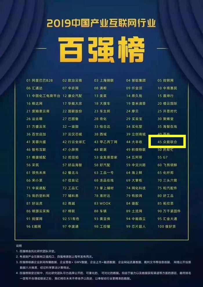 喜报！PG平台-PG官方网站（中国）
入围2019中国产业互联网行业百强榜！